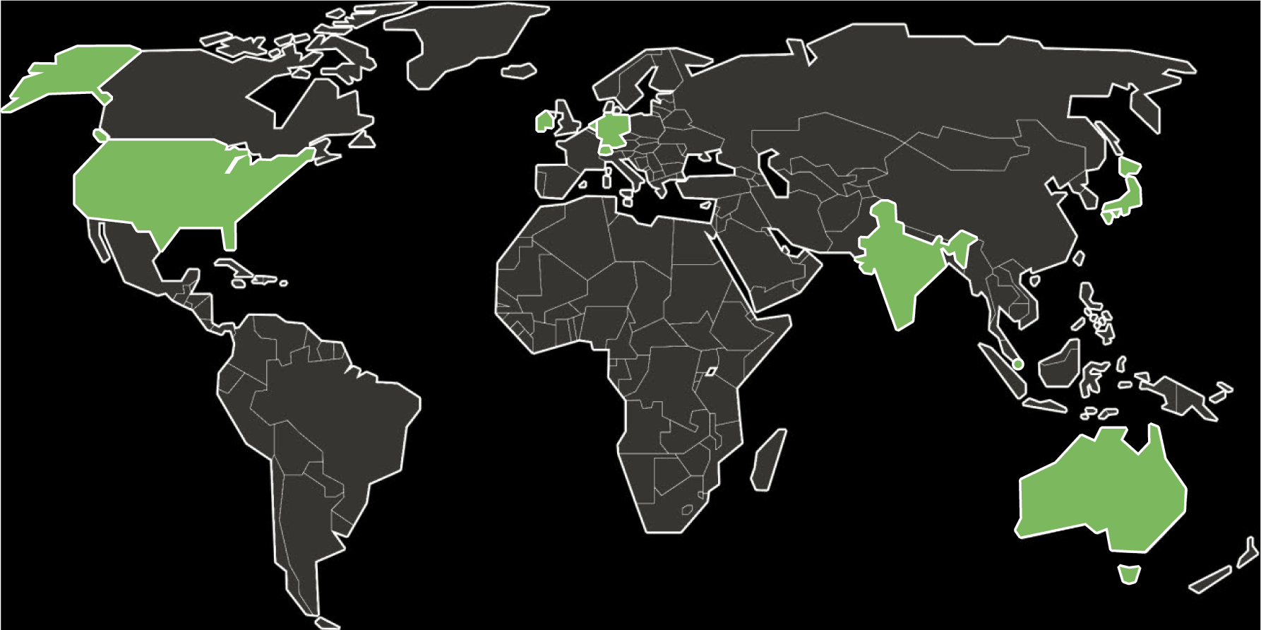 ez automation map