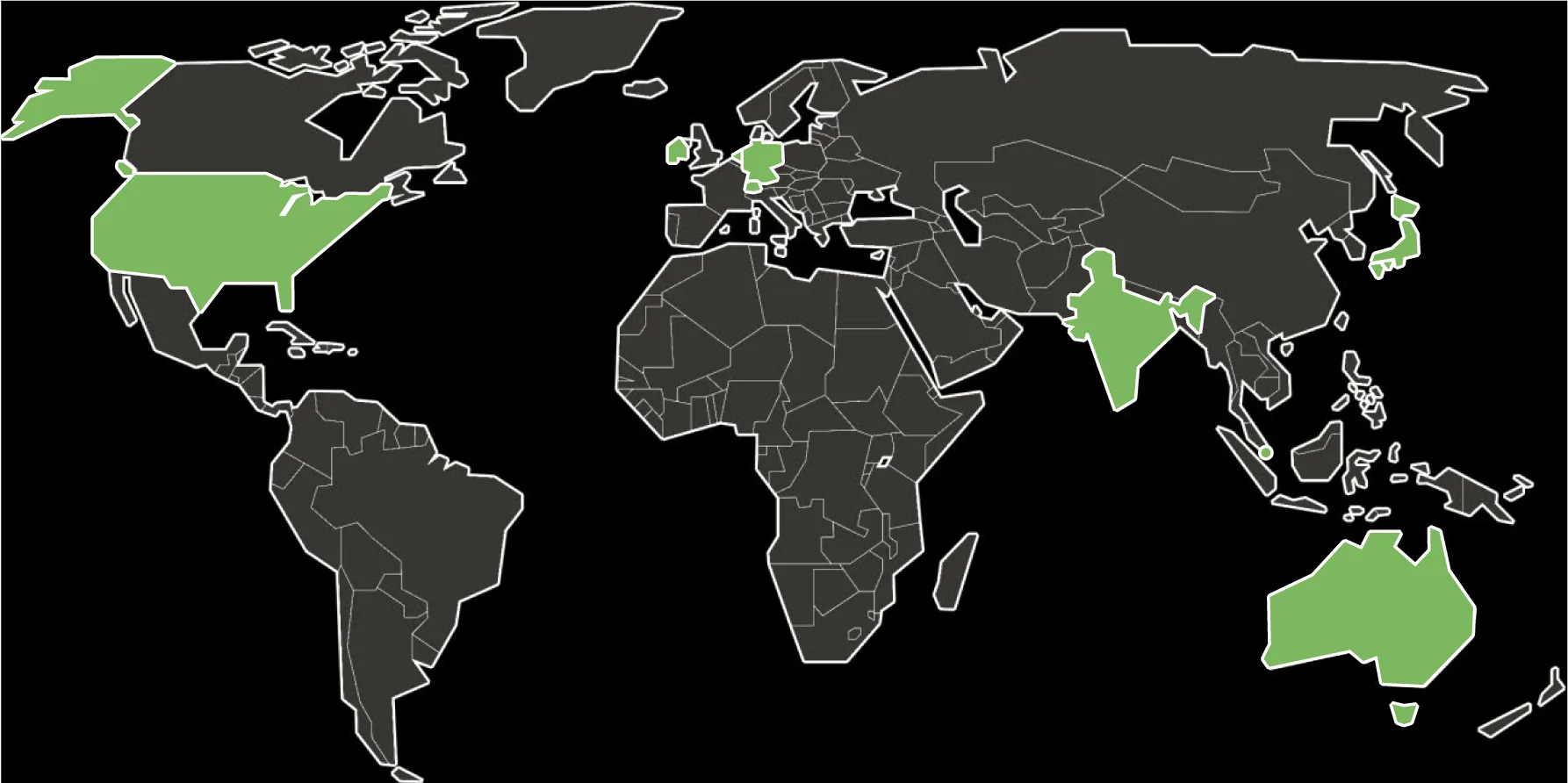 ez automation map