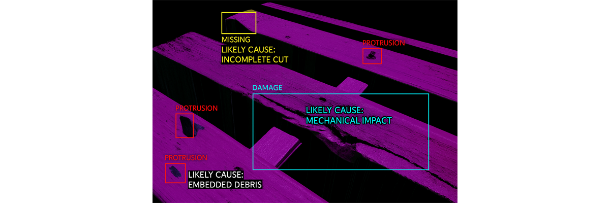 Where Vision-Language Models (VLMs) Are Making Real Progress in Manufacturing and Beyond
